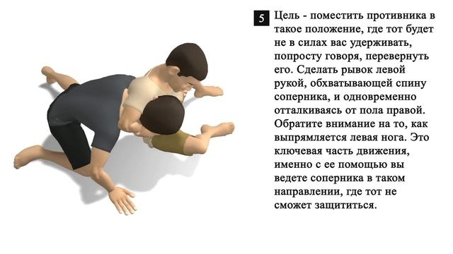Защита от удушения 6. Освобождение от залома головы. Приемы MMA, грэпплинг, джиу-джитсу. смотреть онлайн