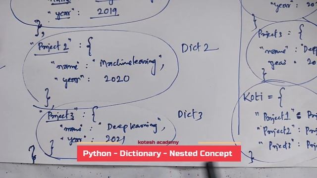 52 Python || Dictionary || Nested Concept смотреть онлайн