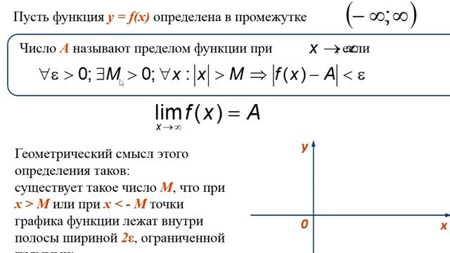 Богданович Г И математика урок 1 Последовательности, предел последовательности Замечательные пре смотреть онлайн
