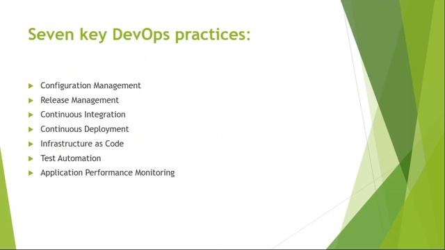 Session 27 : Maven with Java Selenium and DevOps Introduction смотреть онлайн