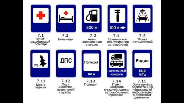 ПДД дома вместе с автошколой Макс смотреть онлайн