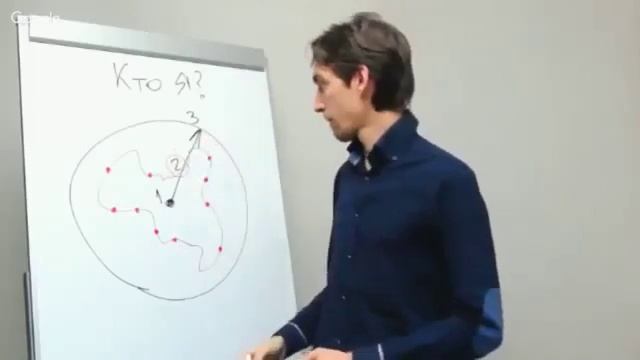 Подводные камни в медитации Кто Я смотреть онлайн