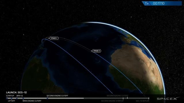Русская трансляция пуска летавшей Falcon 9: SES-12 смотреть онлайн
