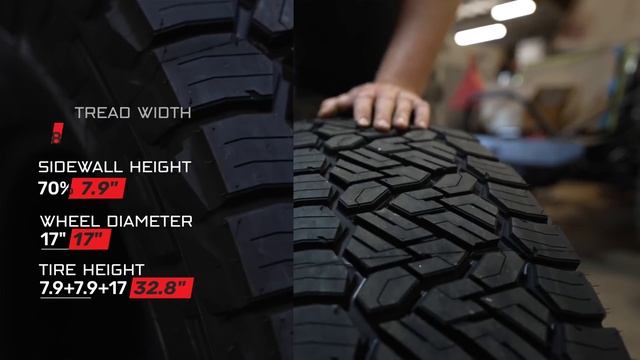 Light Truck Tires (LT) verses Standard Load Tires(SL), Which is right for you? | Harry Situations смотреть онлайн