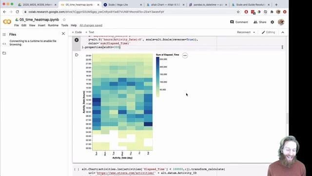 Learn Python Altair: Temporal extra смотреть онлайн