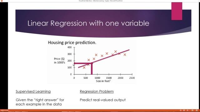 Machine Learning with python Course - Lecture 2 - Linear Regression with one variable M.Gamal смотреть онлайн