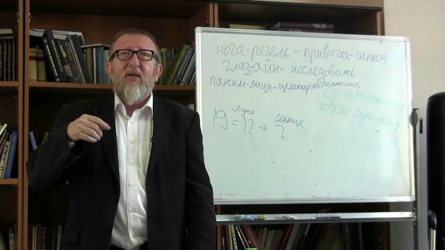 Голова и ноги еврейского года. смотреть онлайн