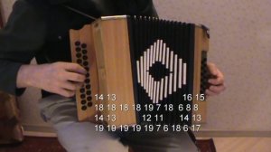 Не грусти калина над водою с нотами в цифрах