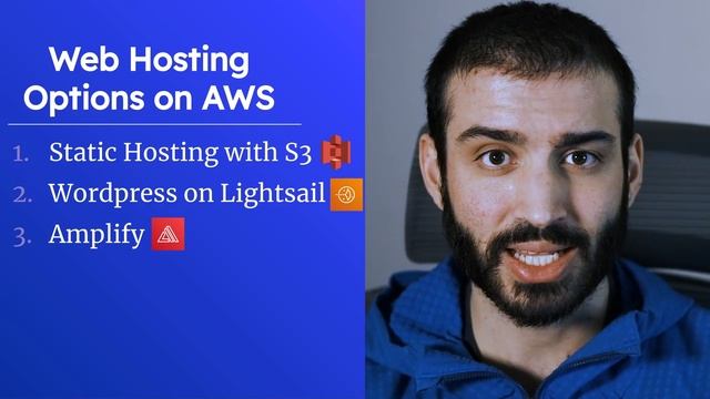 Web Hosting Options on AWS - Picking the Right Option for YOU смотреть онлайн