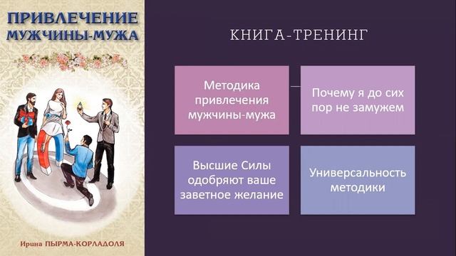 Привлечение мужчины-мужа. Книги в помощь женщине смотреть онлайн