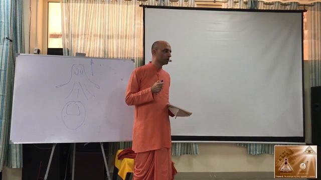 21 лекция. Бхагавад-Гита. Глава 6 (Вриндаван, 28.12.2017) Ватсала дас