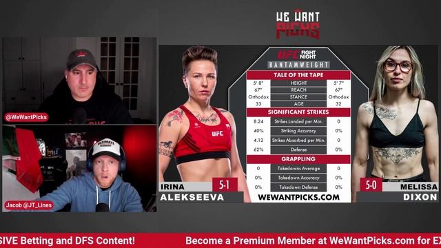 UFC Vegas 81: Irina Alekseeva Vs. Melissa Dixon Prediction, Bets & DraftKings