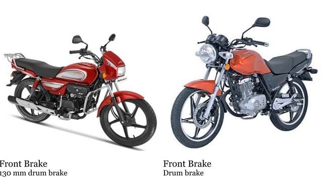 Hero Splendor Plus 100 vs Suzuki GS 125 Test specification comparison смотреть онлайн