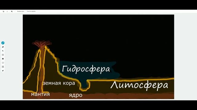 Простая география. Географическая оболочка смотреть онлайн
