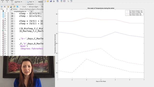 MATLAB: Plot Data - Four lines, Two plots, and Legends+ смотреть онлайн