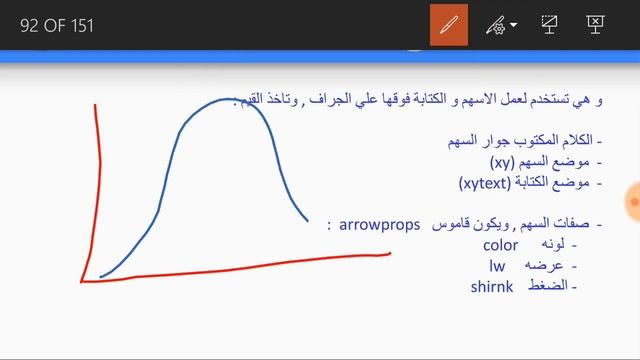 C-84 - Matplotlib - Annotate - 19 - ماتبلوتليب - الأسهم смотреть онлайн