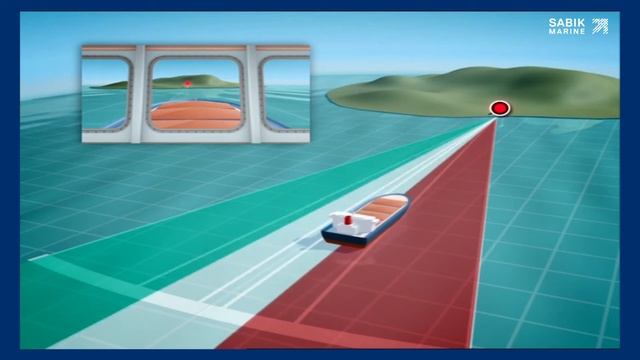 SABIK PEL LIGHTS AND THE ADVANTAGES OF THE OSCILLATING BOUNDARY SYSTEM смотреть онлайн