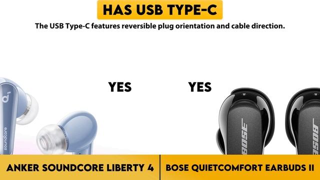 Anker Soundcore Liberty 4 Vs Bose QuietComfort Earbuds II Comparison