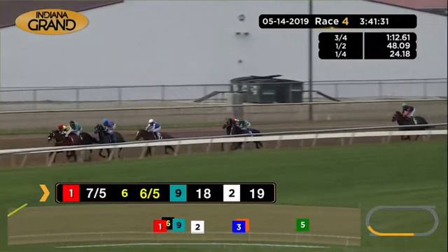 Bartlett Hall second at Indiana Grand on May 14 смотреть онлайн