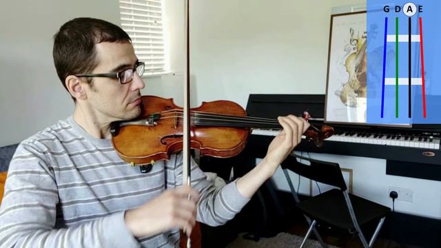 D minor harmonic with backing track (1 octave)