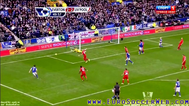 Liverpool Vs Everton - Fulltime2