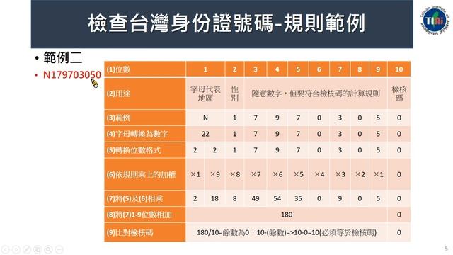 Python入門系列(20)-程式範例-身分證字號(1) смотреть онлайн