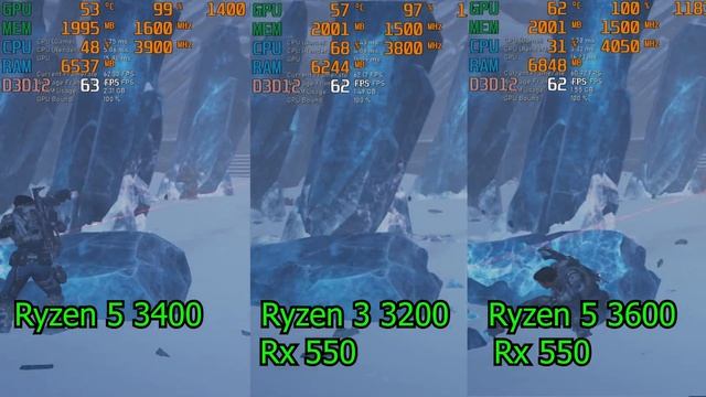 Comparativa Ryzen 5 3400G Vs Asrock Rx550 Y Varios Procesadores