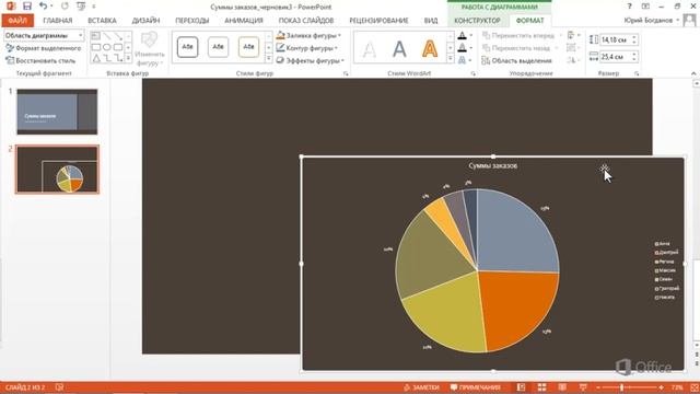 PowerPoint Вставка связанной круговой диаграммы Excel смотреть онлайн