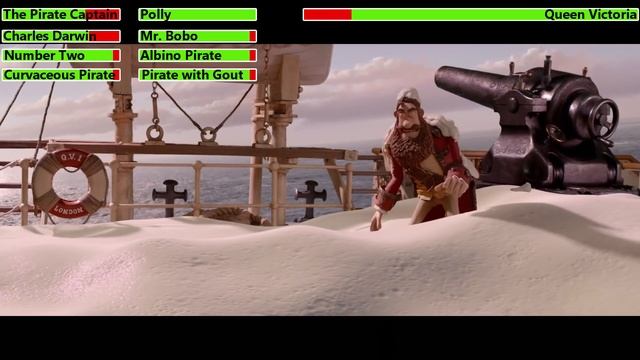 The Pirates! Band of Misfits Final Battle with healthbars смотреть онлайн