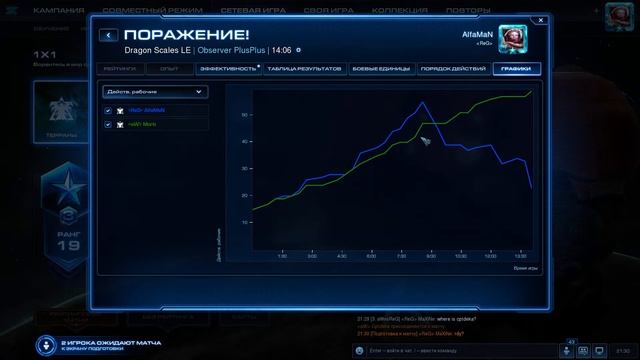 [Sc2] KTL | Season 23 | Division 4 | Play-off | Round 2 | ReG Delta Squad vs aNgel's WingS | AlFaMa смотреть онлайн