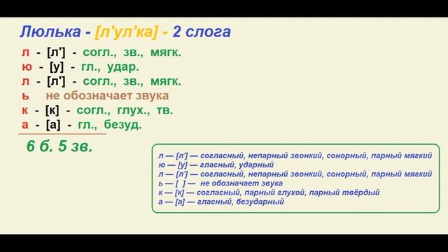 Звуко – буквенный (фонетический) разбор к слову ЛЮЛЬКА смотреть онлайн