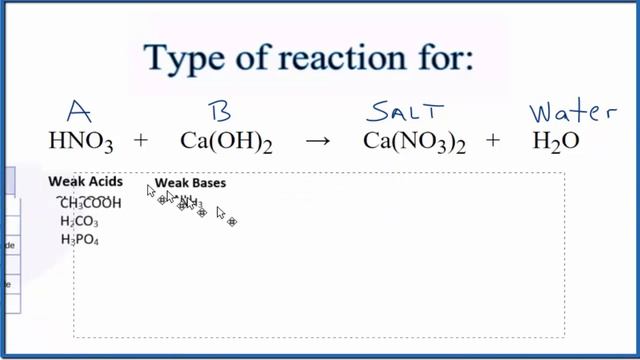 Type of Reaction for HNO3 + Ca(OH)2 = Ca(NO3)2 + H2O смотреть онлайн