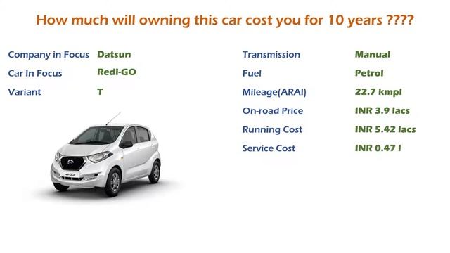 Datsun Redi-GO (T) Ownership Cost - Price, Service Cost, Insurance (India Car Analysis) смотреть онлайн
