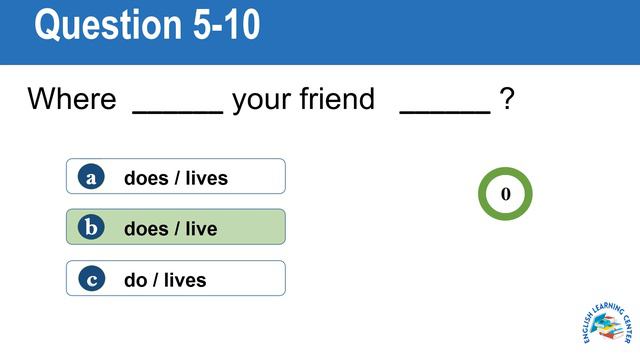 Present simple /Test Your English Level смотреть онлайн