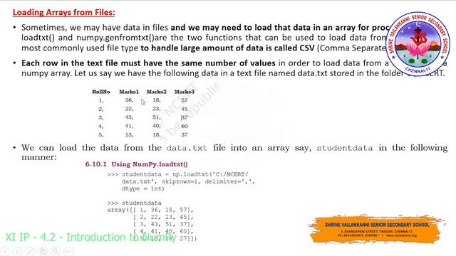 SVSSS (11 CBSE) XI - IP - 4.2 - Introduction to NumPy смотреть онлайн