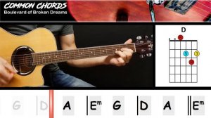 Boulevard of Broken Dreams - Green Day | GUITAR LESSON | Common Chords