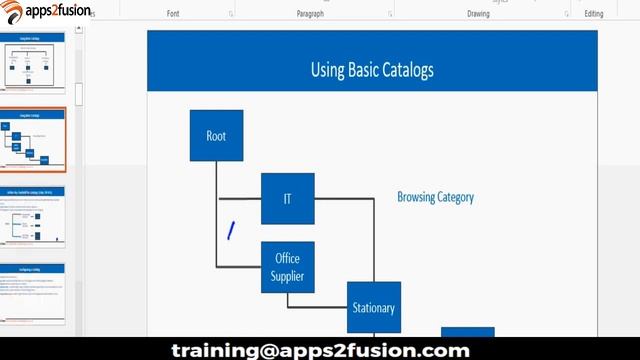 How to Manage Catalogs in Fusion Cloud Procurement смотреть онлайн