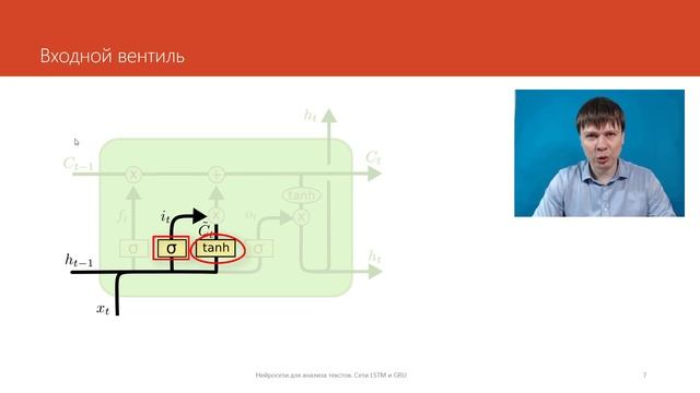 Сети LSTM и GRU | Нейросети для анализа текстов