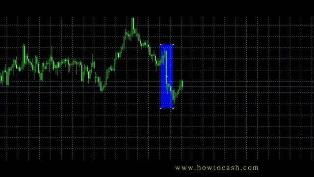 График доллара к рублю форекс 2015 смотреть онлайн