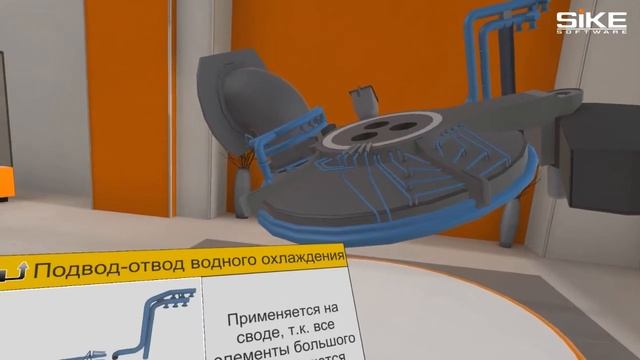 Дуговая сталеплавильная печь — Виртуальный тренажерный комплекс SIKE смотреть онлайн