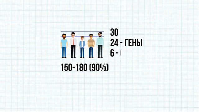 Рост – это Генетика? смотреть онлайн