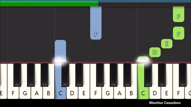 This Land Is Your Land by Woody Guthrie (Easy Piano Tutorial) смотреть онлайн