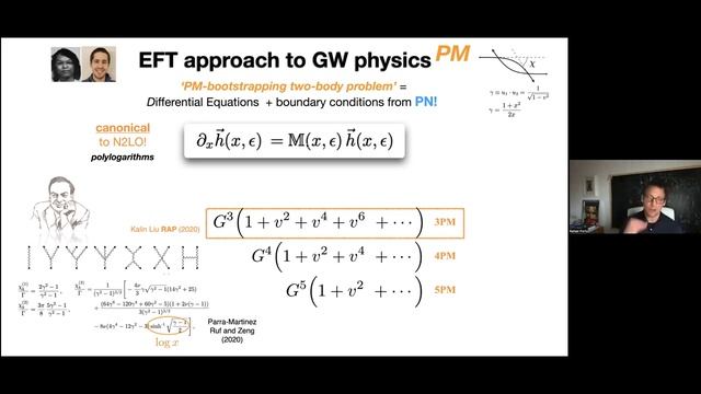 Bootstrapping the relativistic 2-body problem... ▸ Rafael Porto (DESY) смотреть онлайн