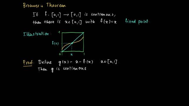 M 04 08 Brouwer's Fixed Point Theorem смотреть онлайн