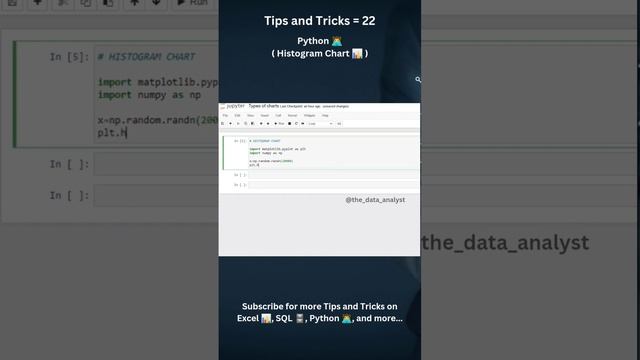 Data Visualization using Python Matplotlib Library | Data Science | #datascience #dataanalytics смотреть онлайн