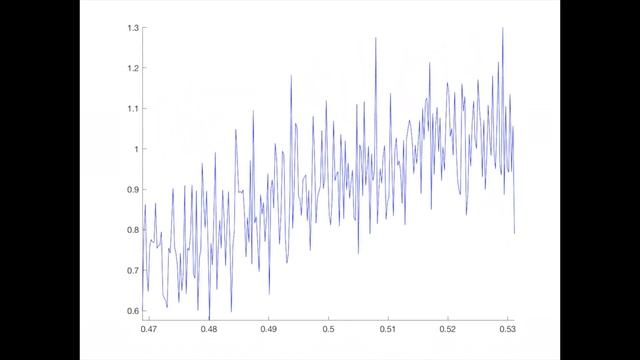 Wavelet Compression Meets Fractals - Hanne Kekkonen смотреть онлайн