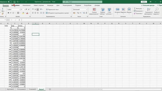 Побудова графіків тригонометричних функцій у MS Excel 2016 смотреть онлайн