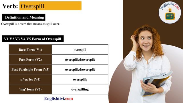 Overspill V1 V2 V3 V4 V5 Base Form, Past Simple, Past Participle Form of Overspill | Englishtivi.co смотреть онлайн