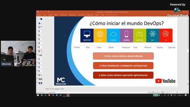 ¿Cómo aprender DevOps y no morir en el intento? смотреть онлайн