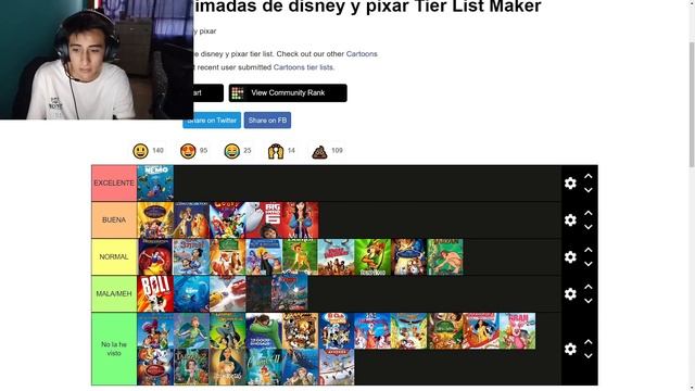 TIER LIST DE PELICULAS DE DISNEY Y PIXAR! смотреть онлайн